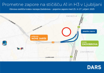 Zadobrova